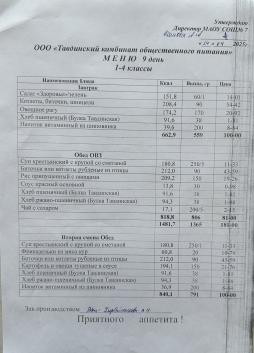 Меню на 24 апреля