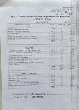 Меню на 24 апреля